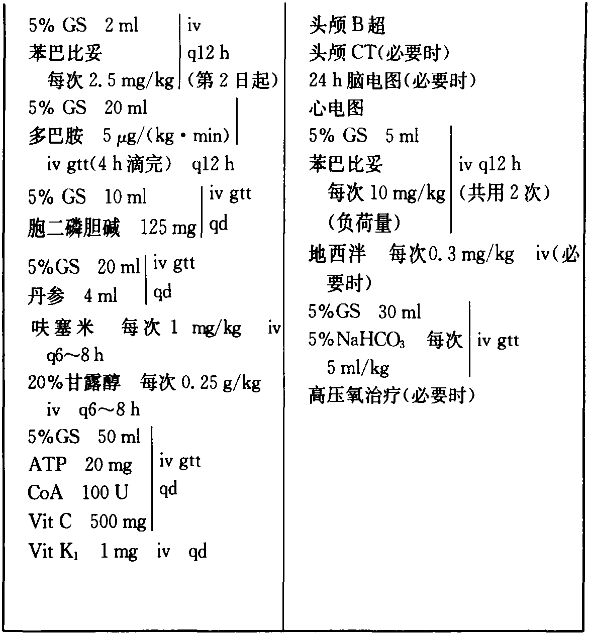 新生兒缺氧缺血性腦病
